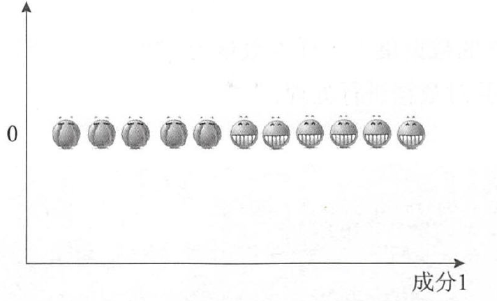 bs64