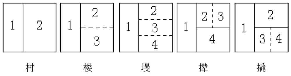 bs64