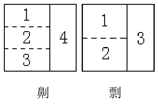 bs64