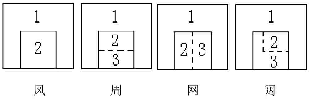 bs64