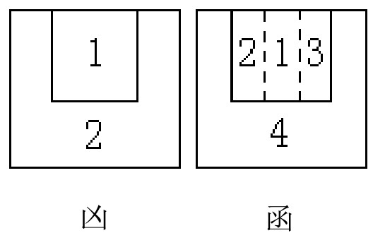 bs64