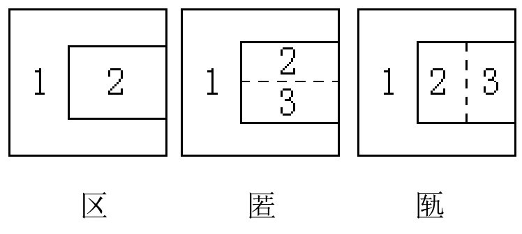bs64