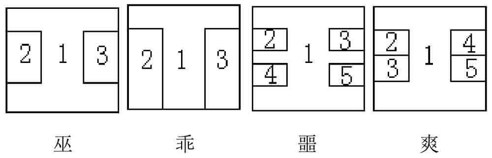 bs64