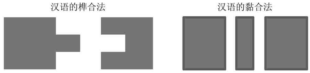 bs64