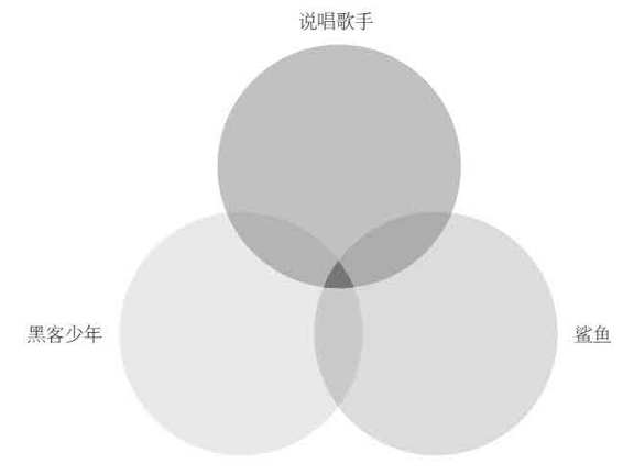 bs64