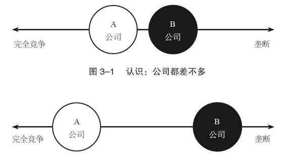 bs64