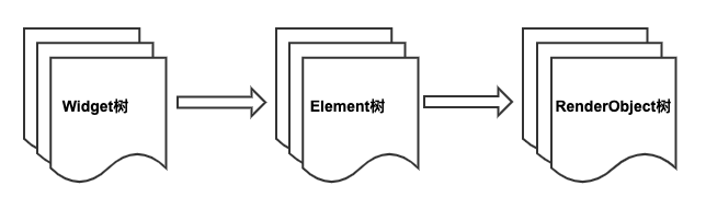 bs64