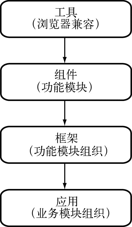 bs64