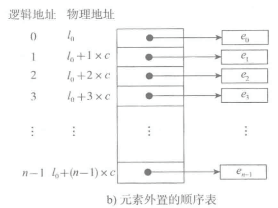 bs64